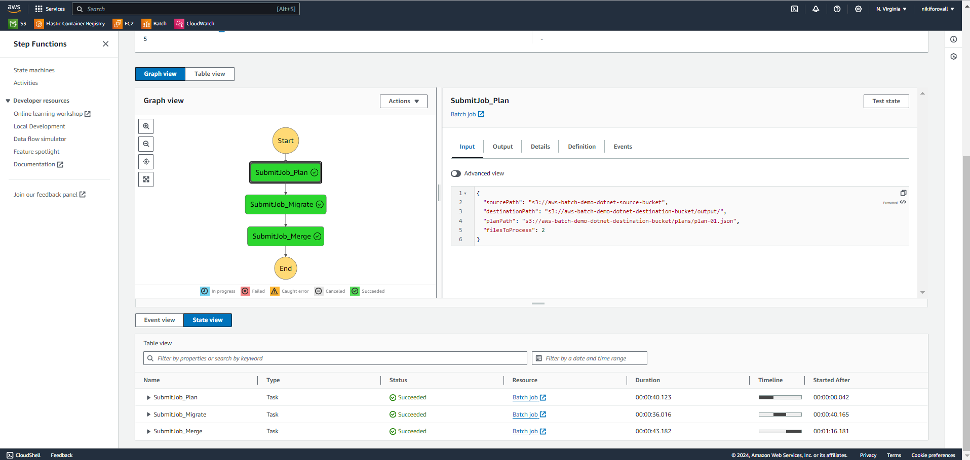 stepfunctions-console-execution